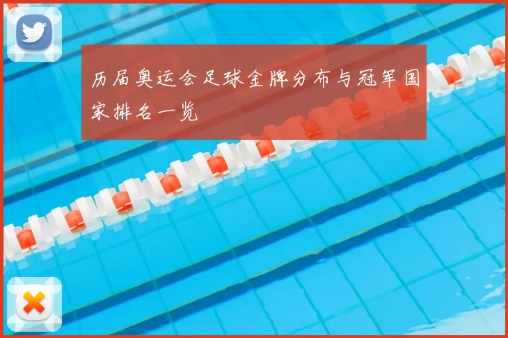 历届奥运会足球金牌分布与冠军国家排名一览